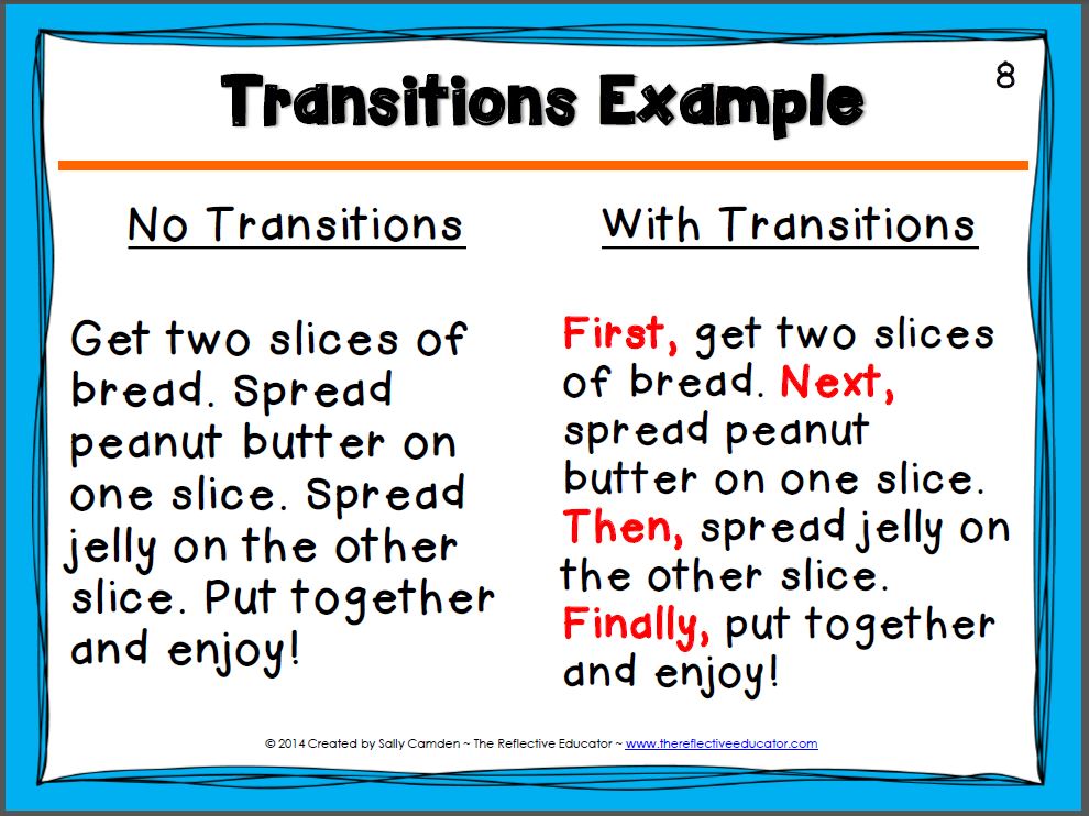 Transitions in an essay