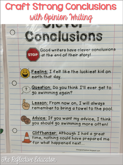 opinion writing anchor chart thesis conclusion